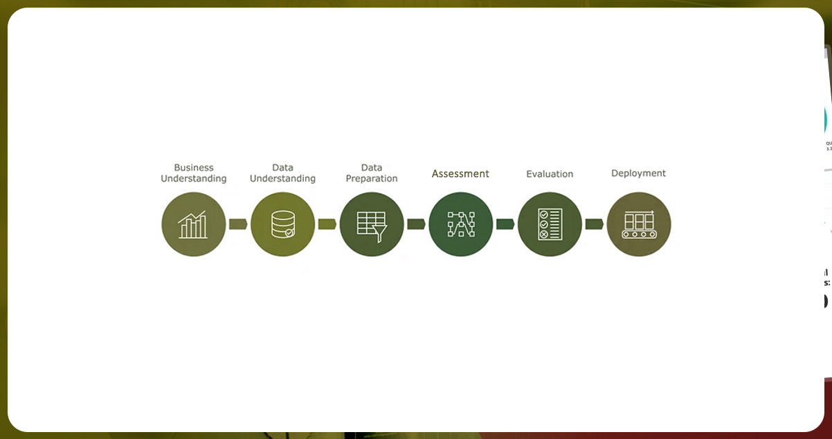 Use-of-Cross-Industry-Standard-Process-for-Data-Mining